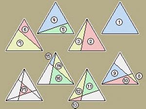 [CV123] Tons of Triangles .